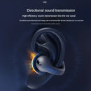 Fone de ouvido NEW Bluetooth 5.3